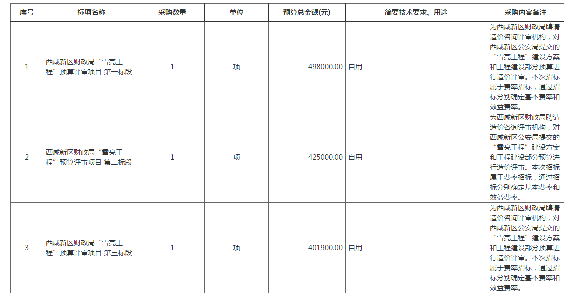 QQ截圖20200312161013